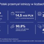 Miasto Świdnica: Zgarnij nagrody za kibicowanie podczas 9.RST Półmaratonu Świdnickiego